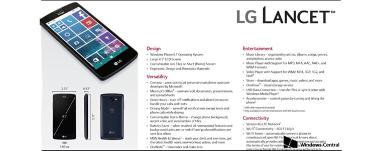 LG Lancet