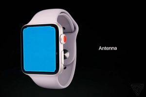 Новые смарт-часы Apple Watch Series 3: антенна на весь экран