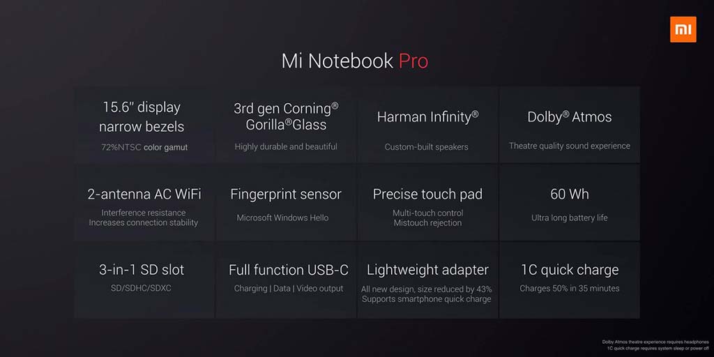 Характеристики Xiaomi Mi Notebook Pro