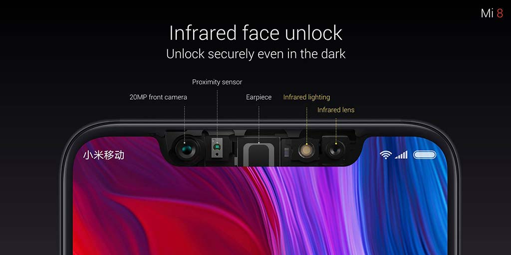 Монобровь Xiaomi Mi 8 с датчиками для распознавания лица