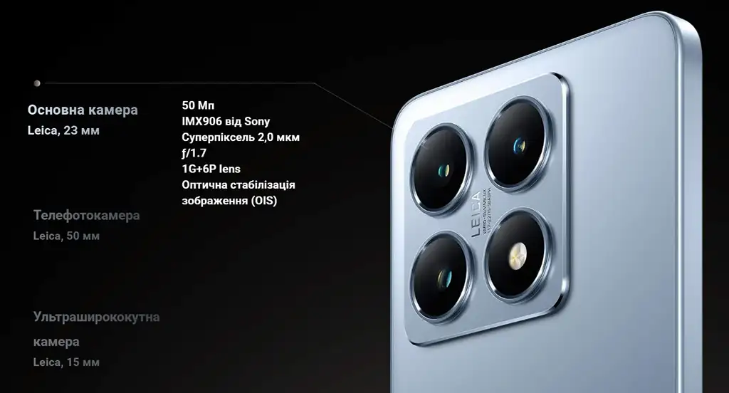 камера xiaomi 14T камера xiaomi 14T