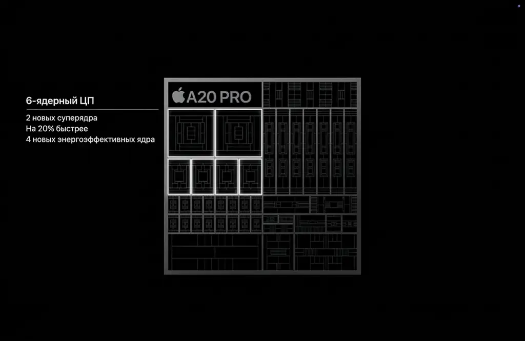 Схема 2-нанометрового процессора Apple A20 Pro с 6-ядерным ЦП и двумя перформанс-ядрами Super для iPhone 18 Pro.